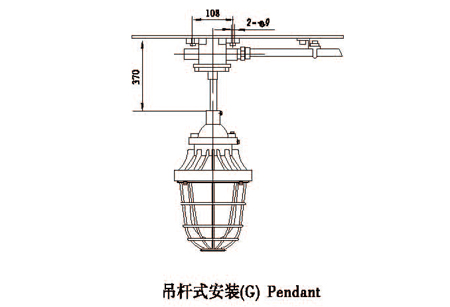 防爆LED燈具