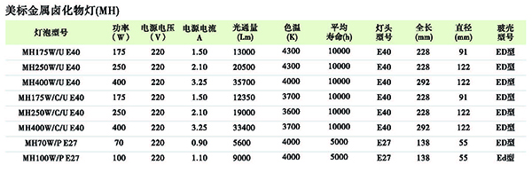 防爆開關(guān)廠家