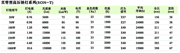 防爆開關